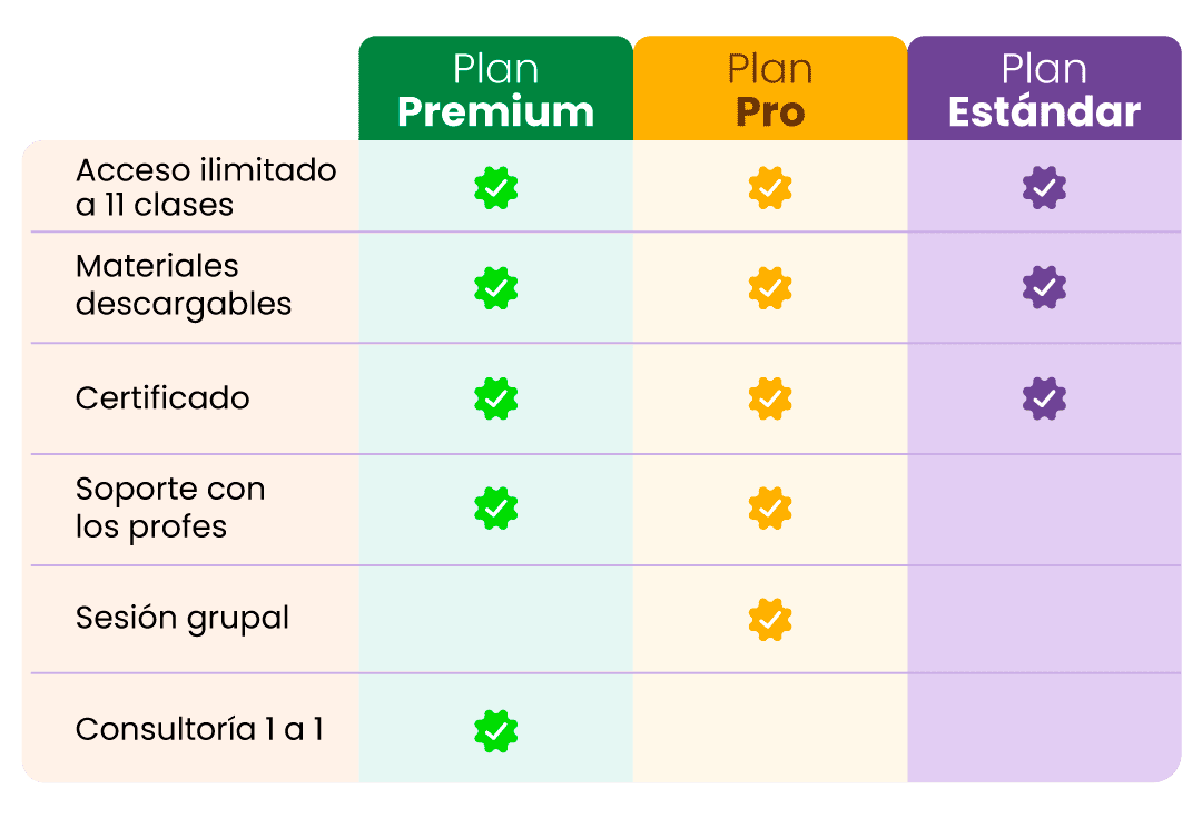precios 2